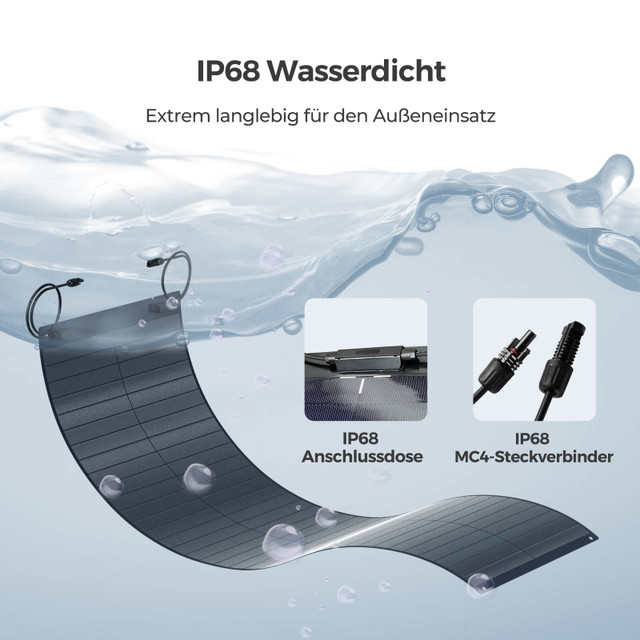 Renogy 150W CIGS Solarpanel – Bild 6