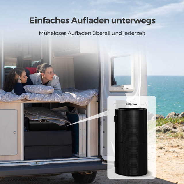 Renogy 150W CIGS Solarpanel – Bild 7