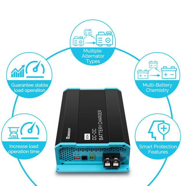 Renogy CORE 12V 60A DC-DC Batterielader – Bild 6