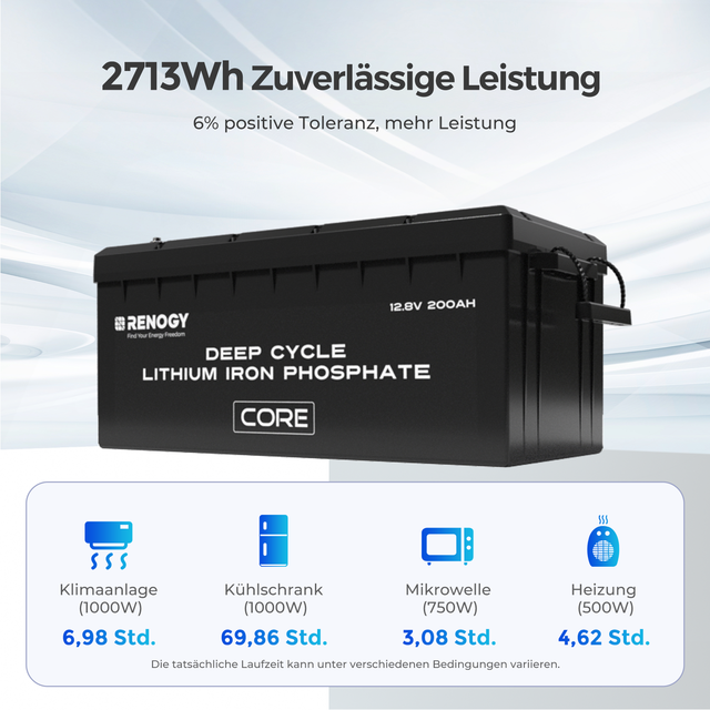 Renogy LiFePo4 12V 200Ah Lithium Batterie BMS 5000 Zyklen – Bild 2