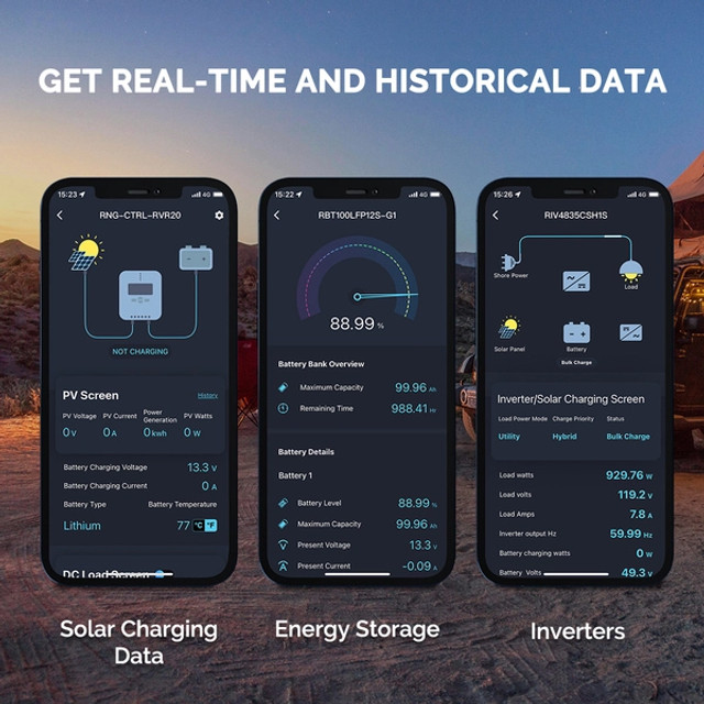 Renogy CORE BT-2 Bluetooth-Modul für RS485-Anschluss – Bild 7