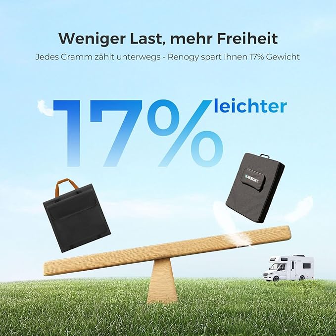 Renogy Faltbares Solarpanel 300W, N-Typ Zellen Mobile Tragbar Foldable Solarmodul Faltbar Solar Panel, Wasserdicht IP67 für Camping Powerstation Wohnmobil RV Marine Rooftop Garten Balkony, 960Wh – Bild 6