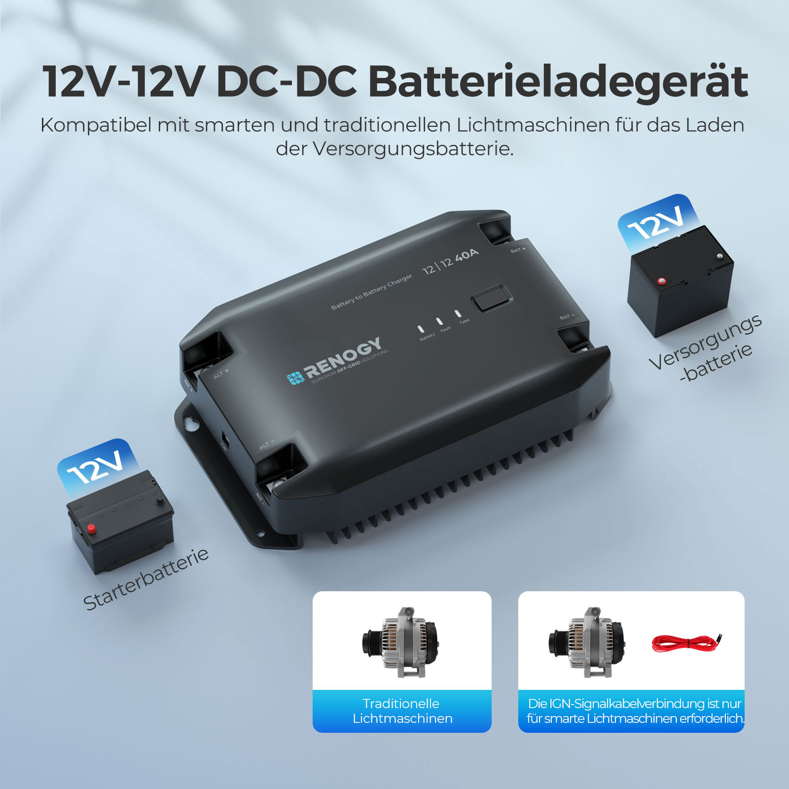 Renogy 12V 40A DC-DC Battery Charger – Bild 2